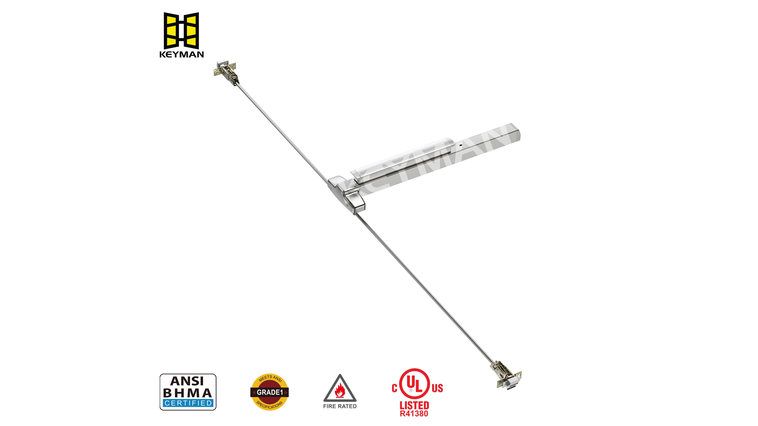 How Does Panic Exit Device Work？