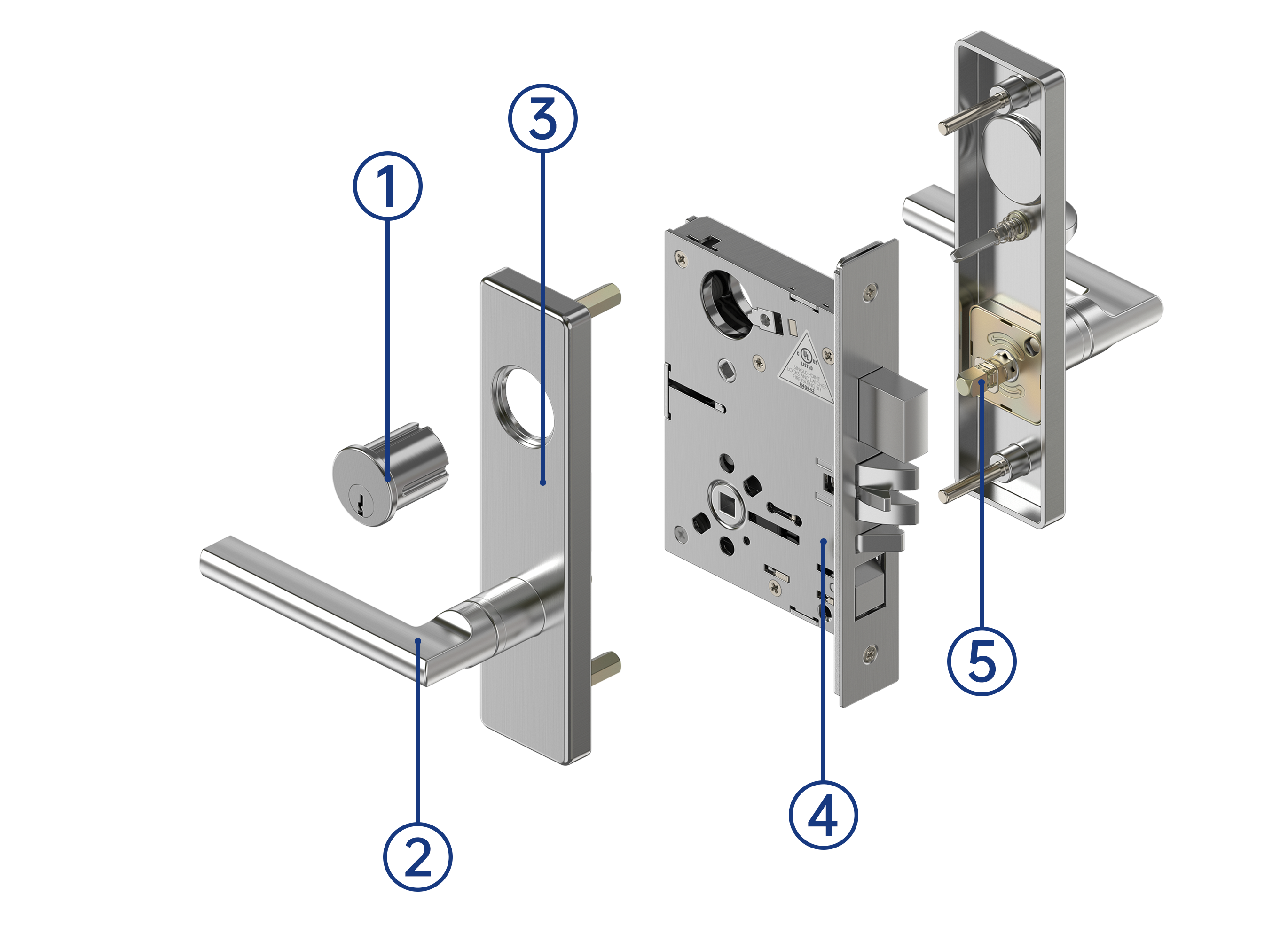UL lock
