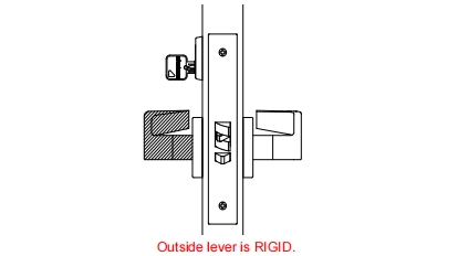 Mortise Door Lock