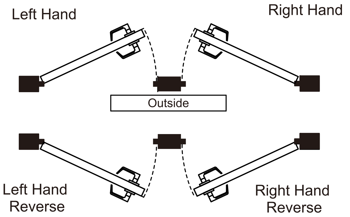 mortise lock
