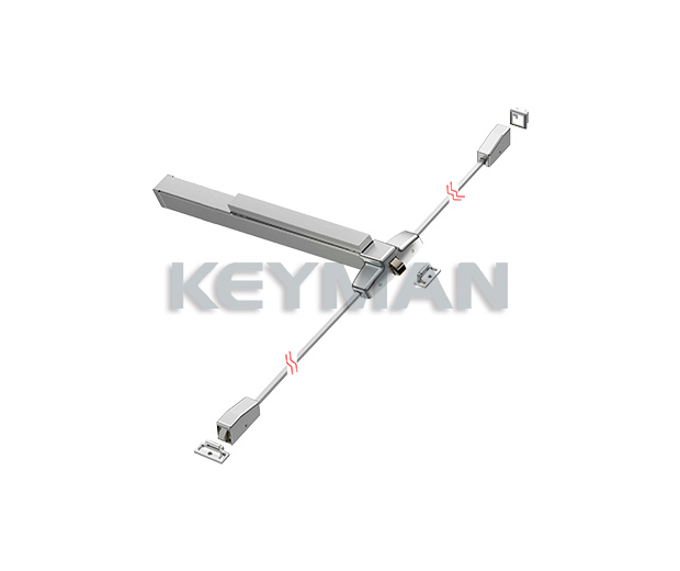 Point Latching Exit Devices