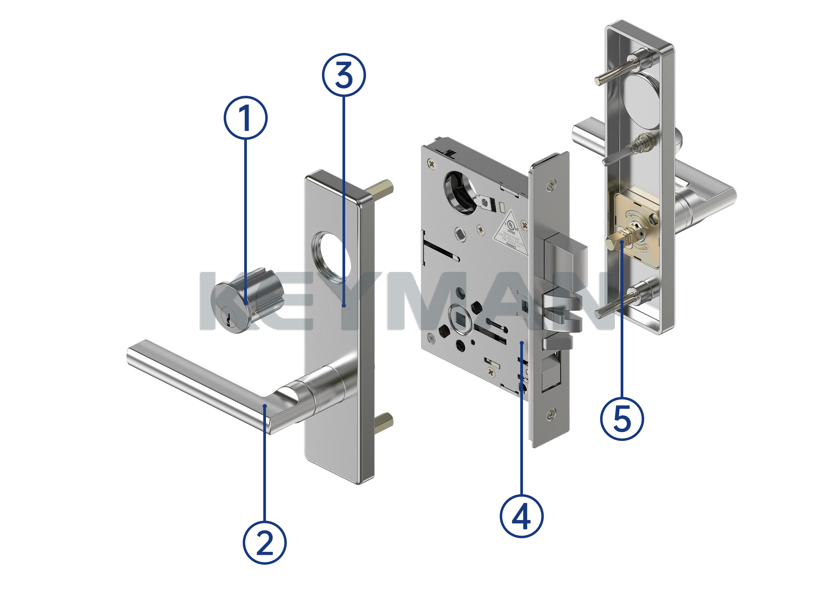 American Cylinder Escutcheon Mortise Lock