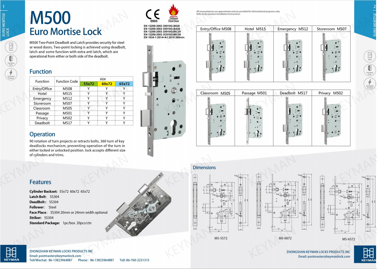 Door Hardware