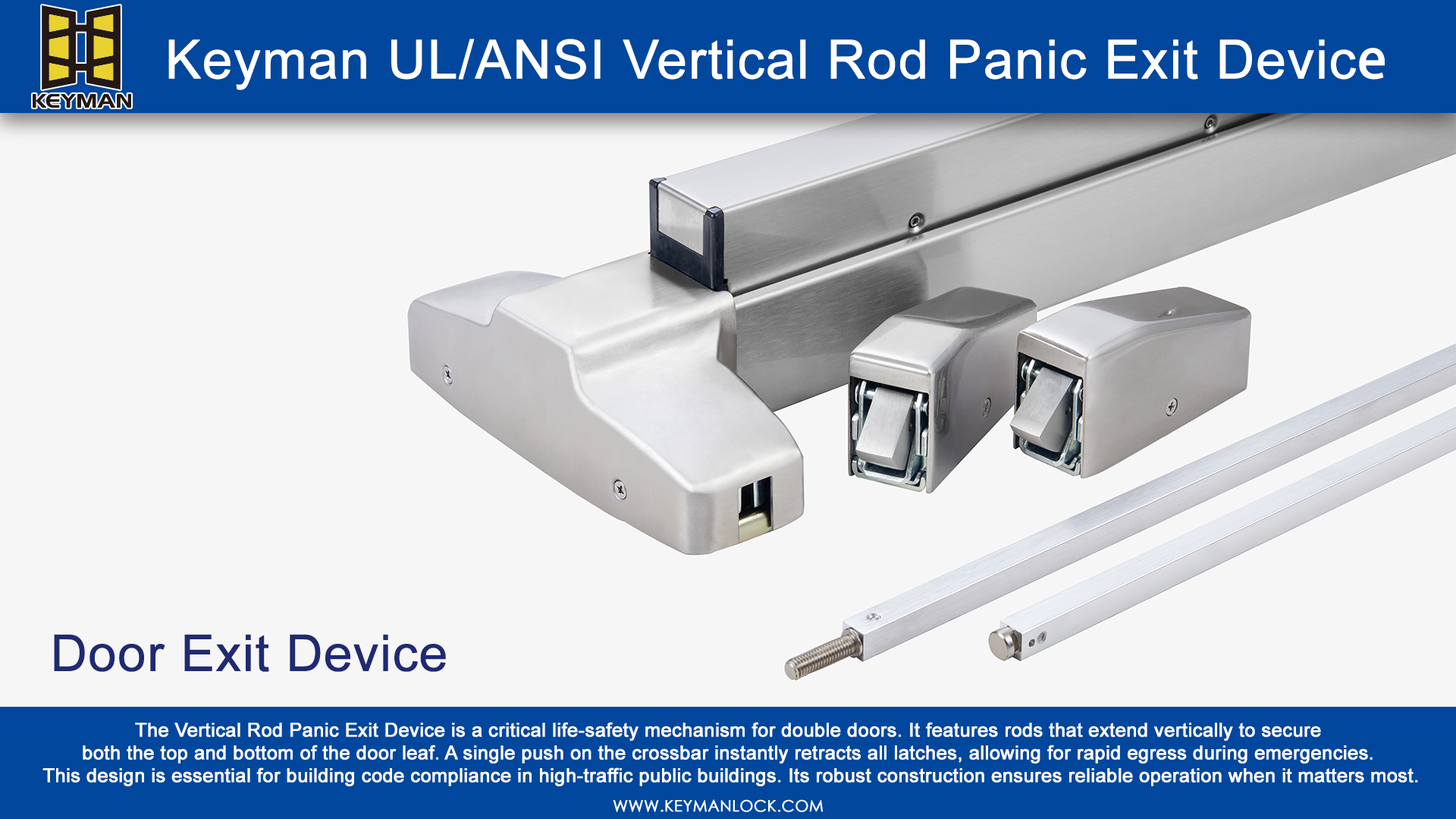 What Are The Different Types of Panic Bars?