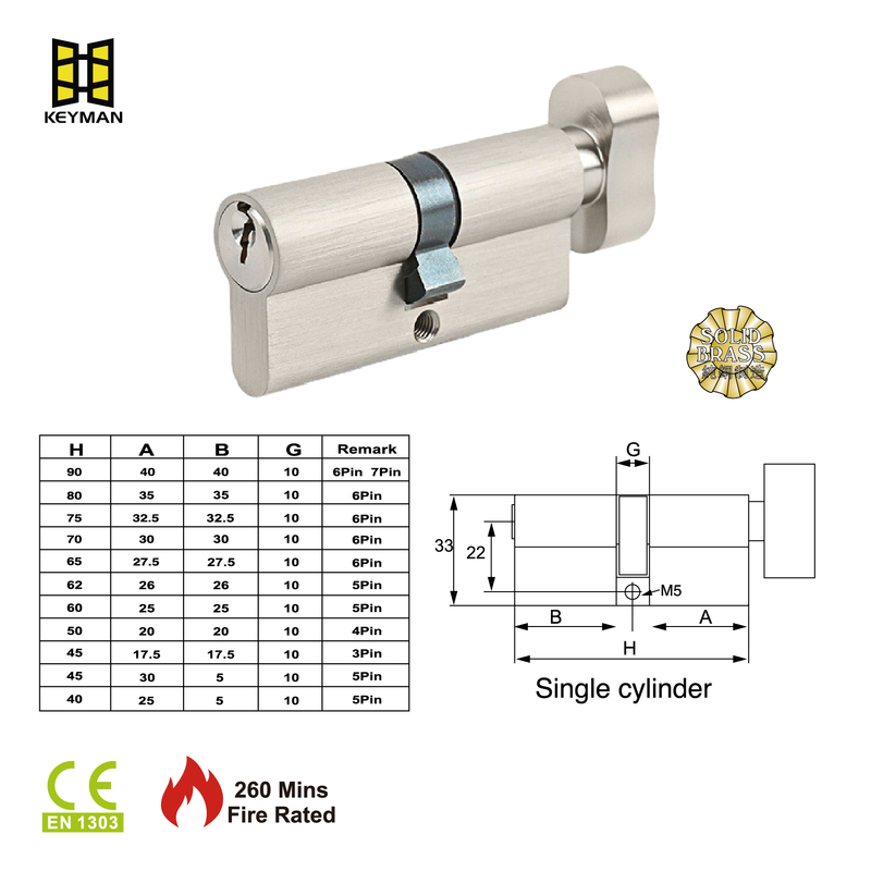 KEYMAN Best 70mm Double Euro Cylinder with Thumb Turn | EN 1303 Security
