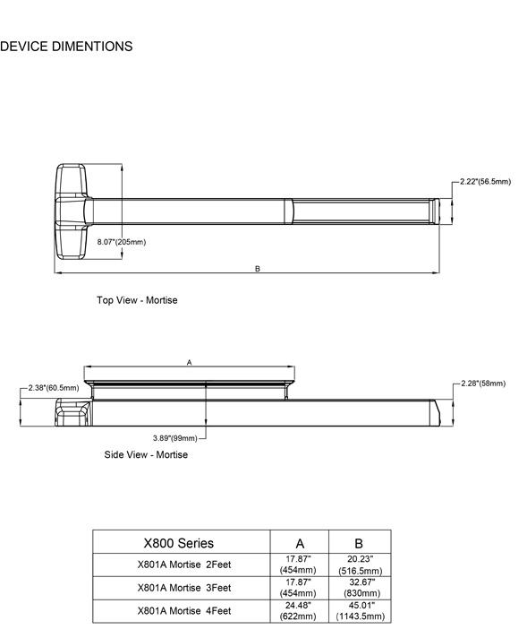 Door Push Bar