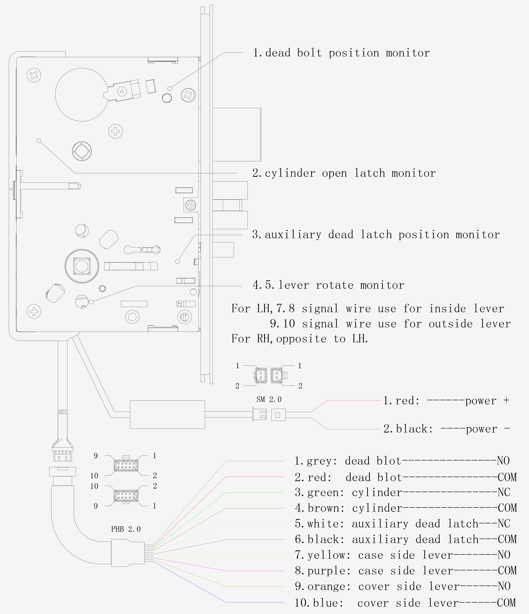 Electric Mortise Lock