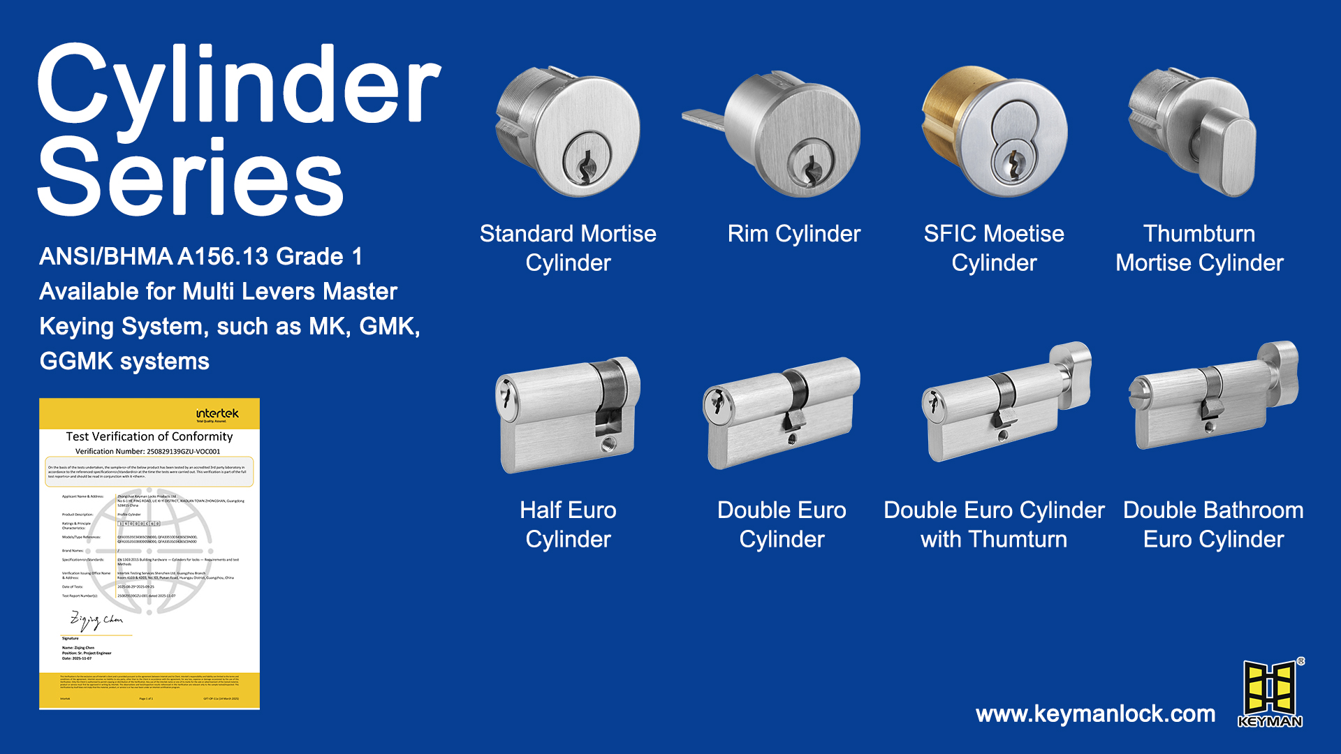Guide to Grade 1 Master Keying Cylinder Series