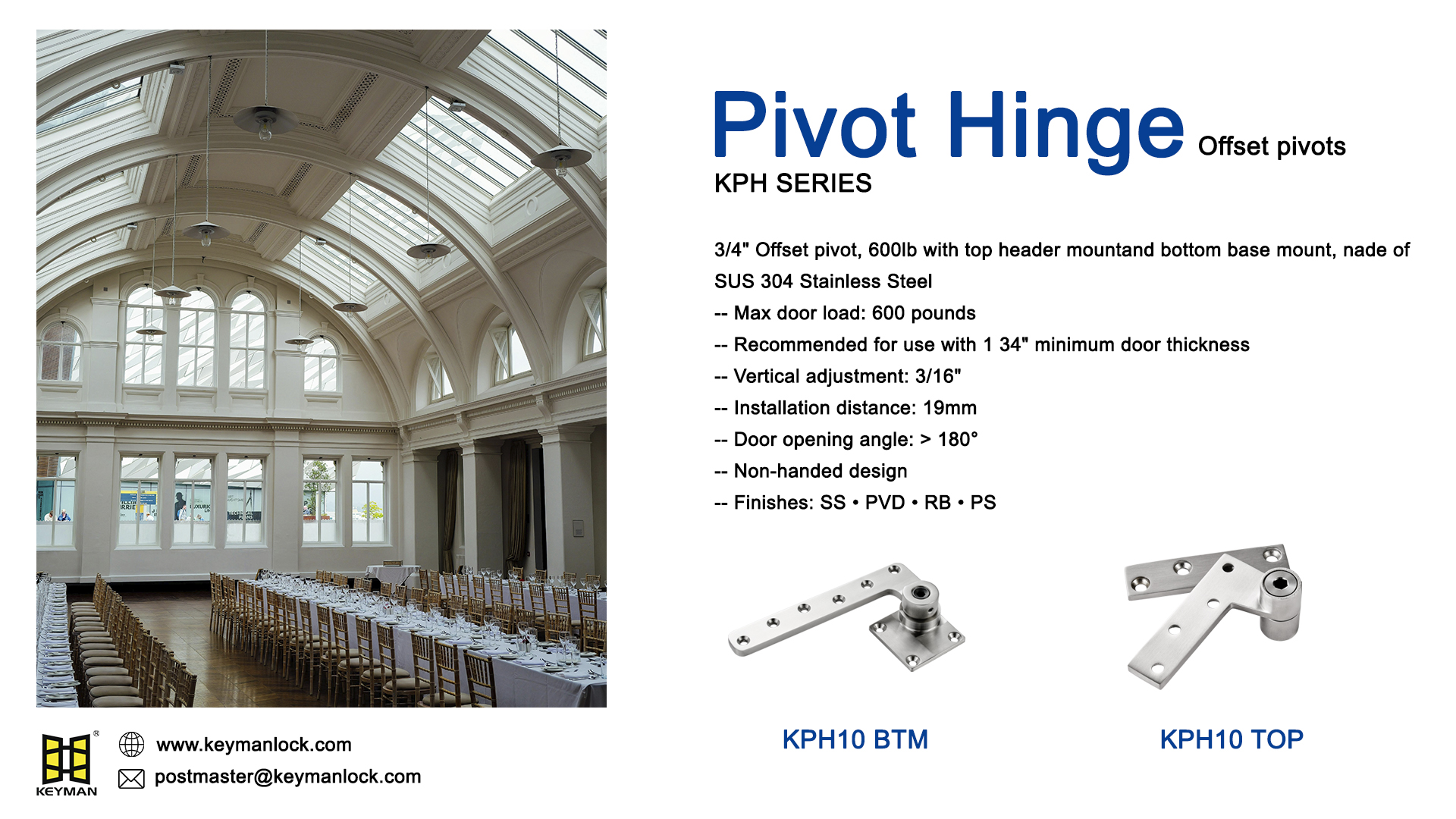 Guide to the KPH Series Pivot Hinge Offset Pivots