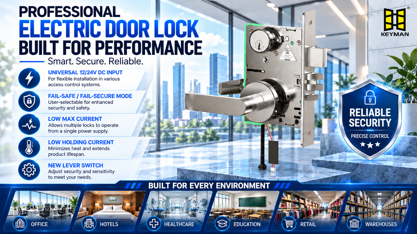 keyman door Hardware